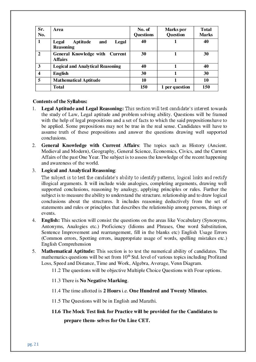 MH CET Law Syllabus 2023 (PDF Available) - Download Section-Wise Topics