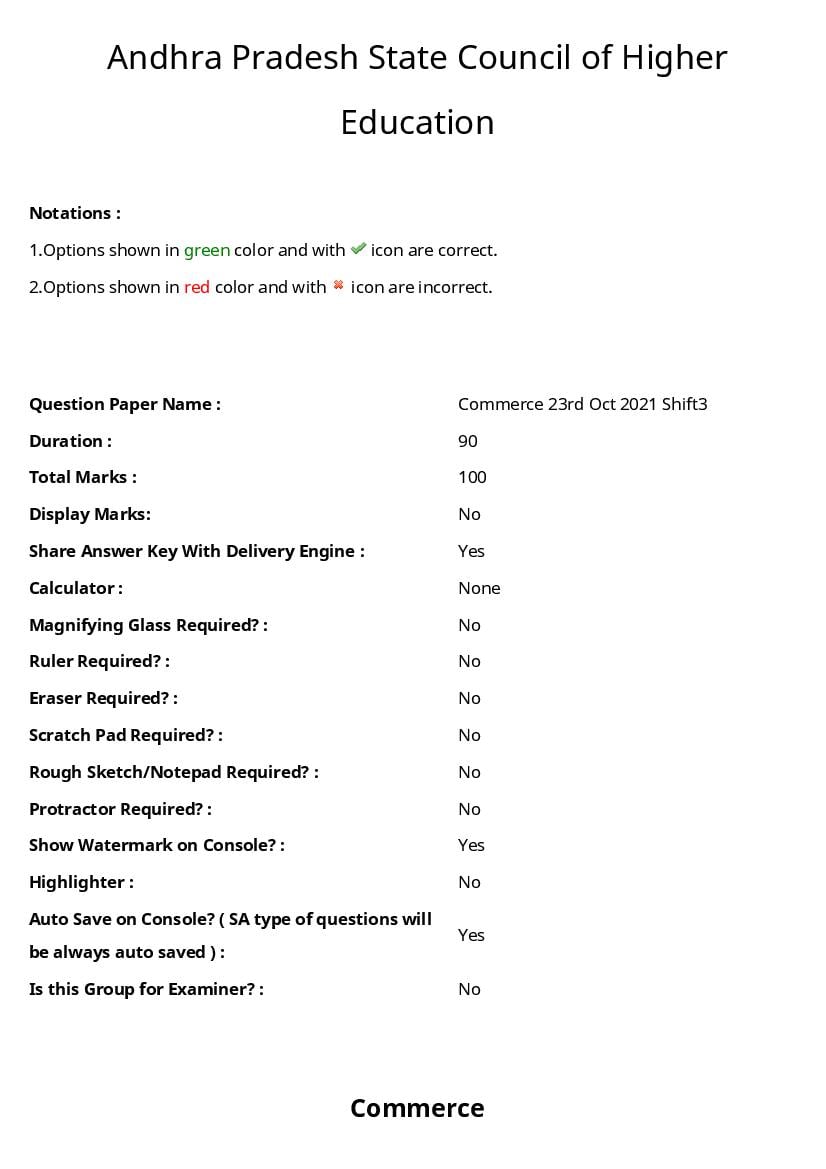 AP PGCET 2021 Question Paper with Answer Key Commerce - Page 1