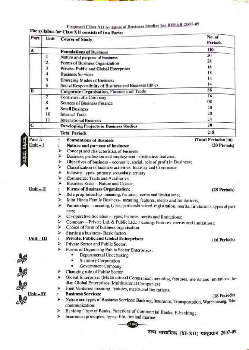 Bihar Board Class 11 12 Business Studies Syllabus 2025 PDF