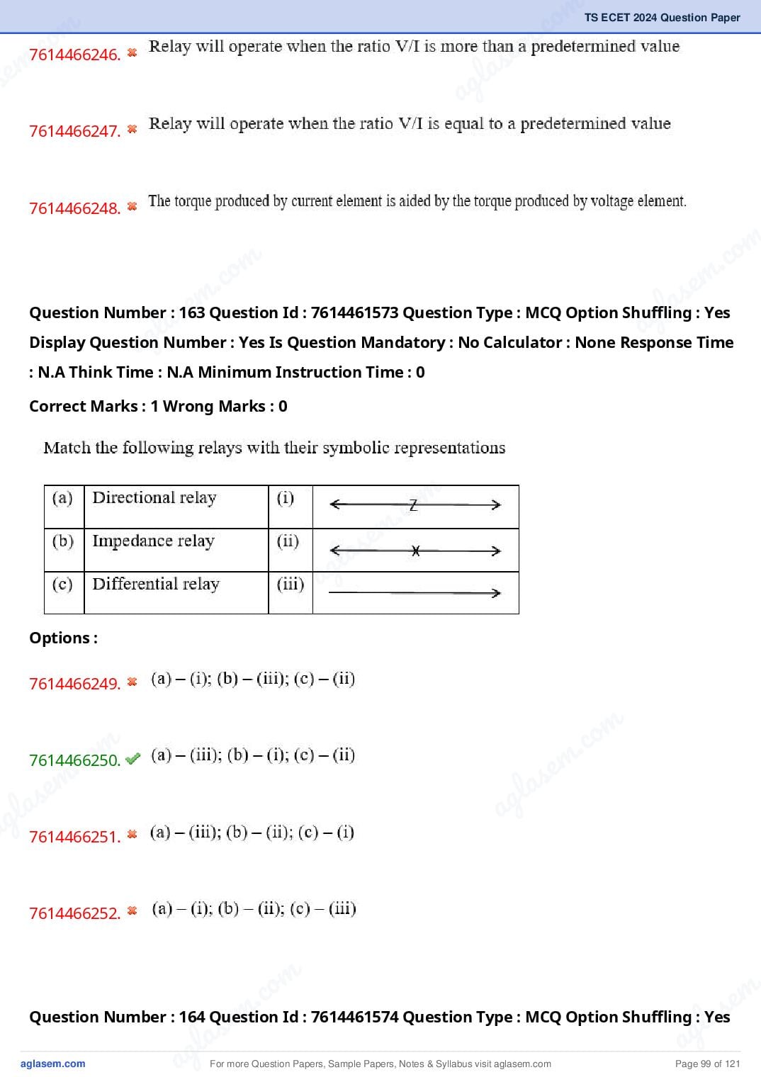 TS ECET 2024 Question Paper PDF with Answer Key (5 Papers)
