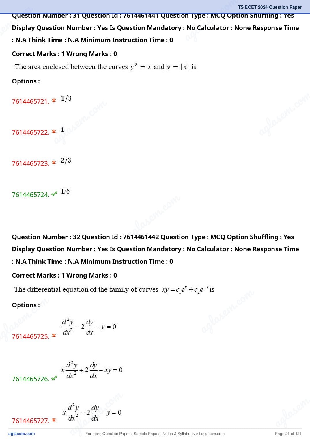 TS ECET 2024 Question Paper PDF with Answer Key (5 Papers)