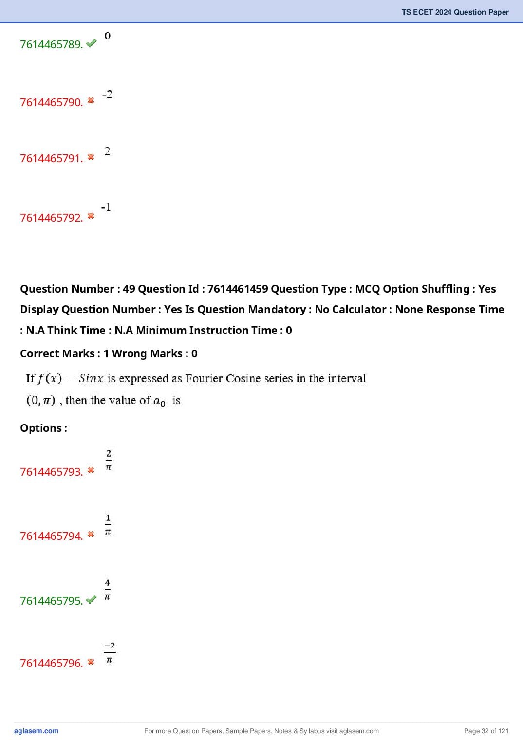 TS ECET 2024 Question Paper PDF with Answer Key (5 Papers)