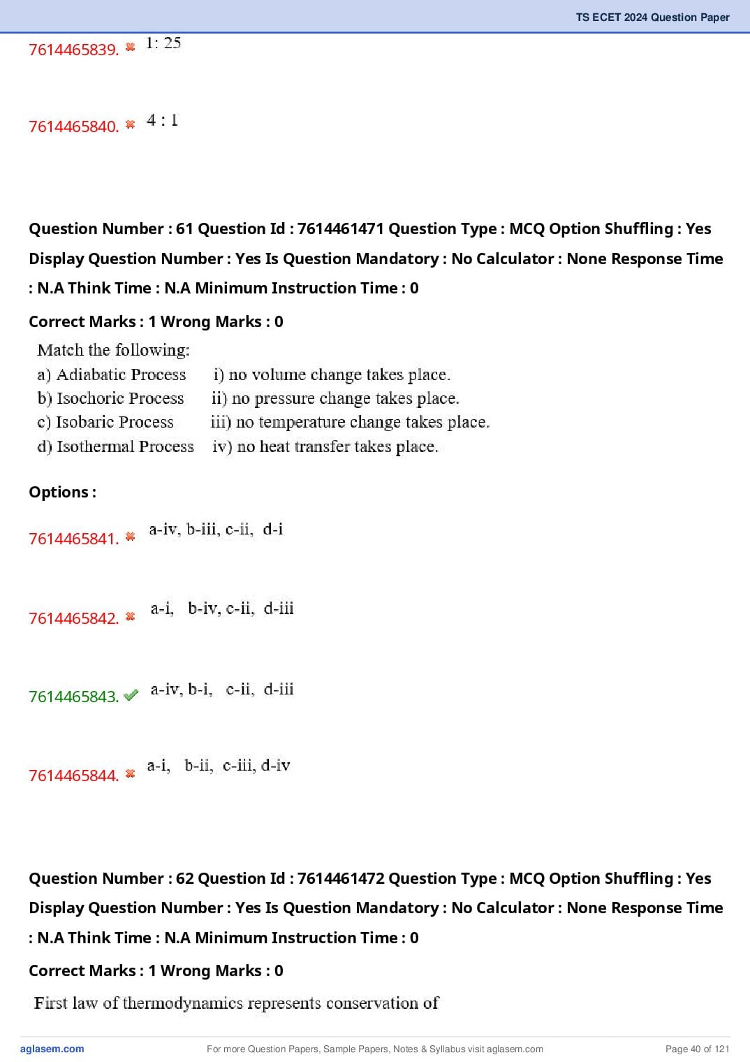 TS ECET 2024 Question Paper PDF with Answer Key (5 Papers)