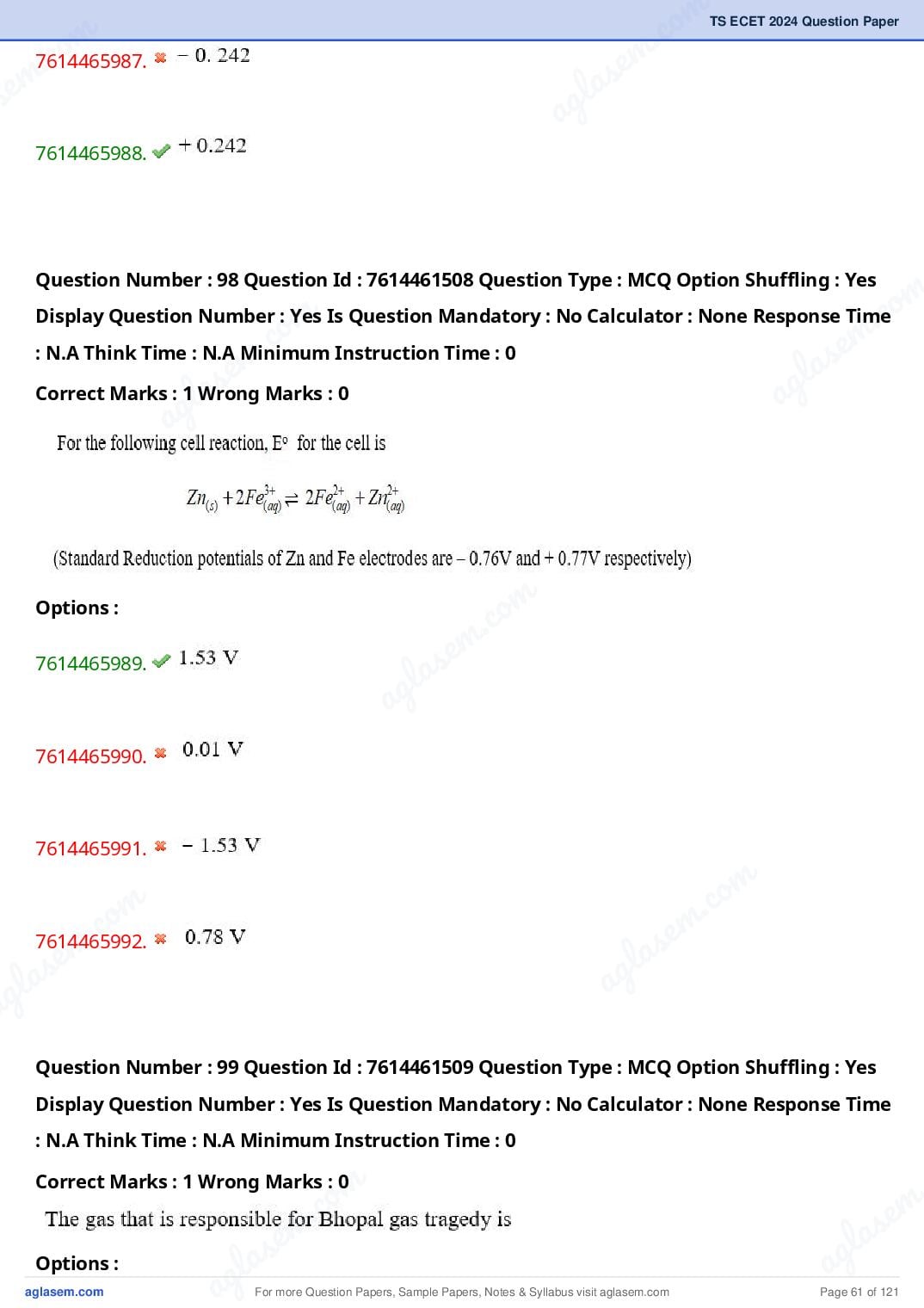 TS ECET 2024 Question Paper PDF with Answer Key (5 Papers)