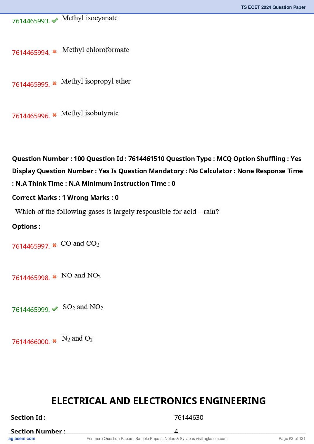 TS ECET 2024 Question Paper PDF with Answer Key (5 Papers)