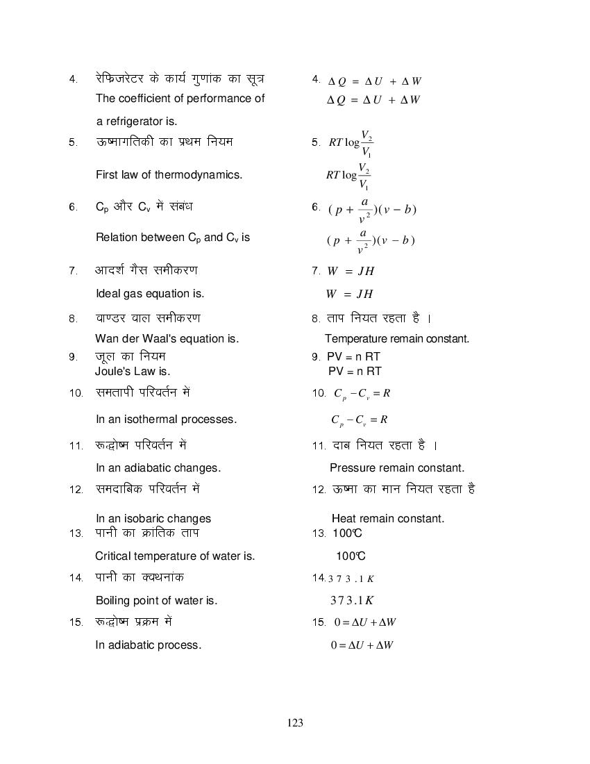 MP Board Class 11 Physics Question Bank (PDF) – Important Questions