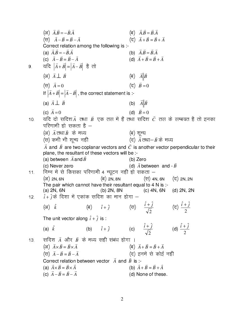 MP Board Class 11 Physics Question Bank (PDF) – Important Questions