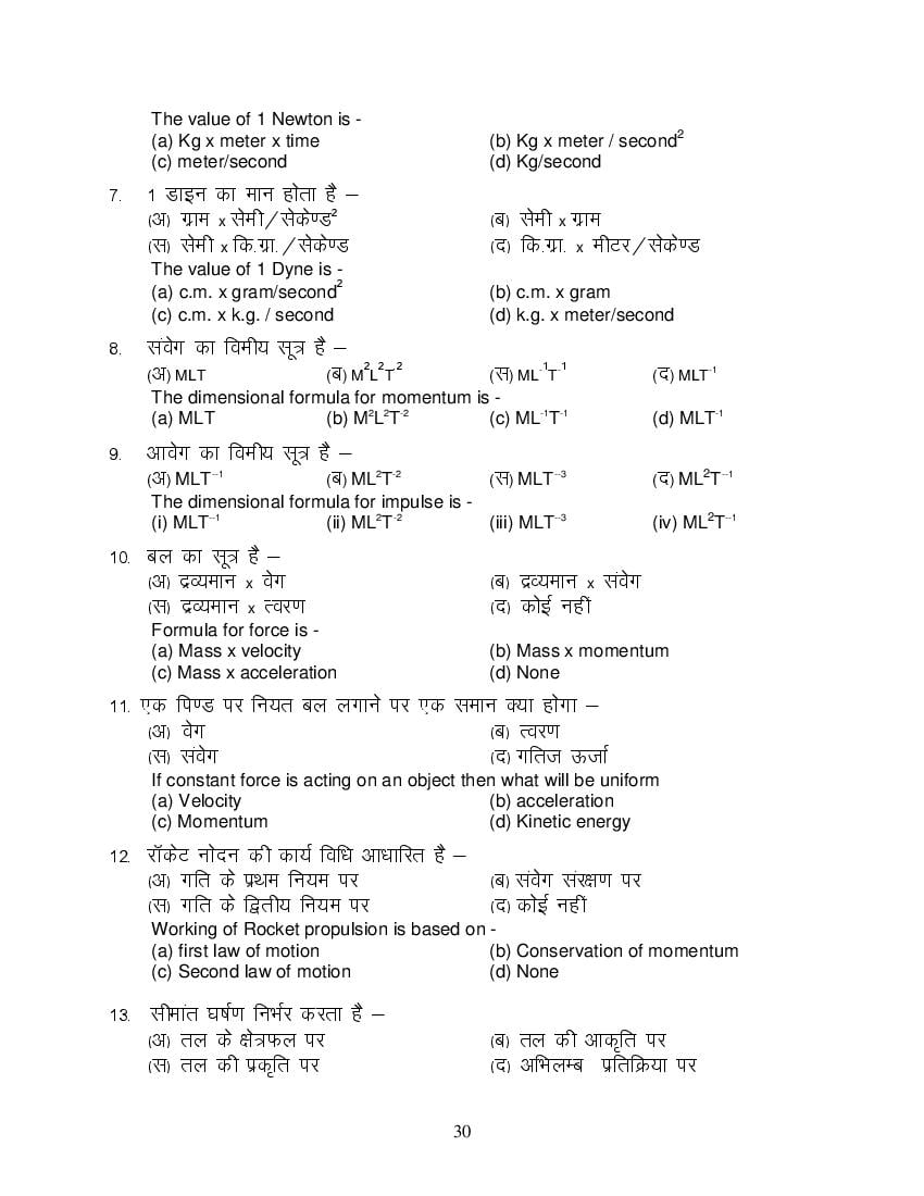 MP Board Class 11 Physics Question Bank (PDF) – Important Questions