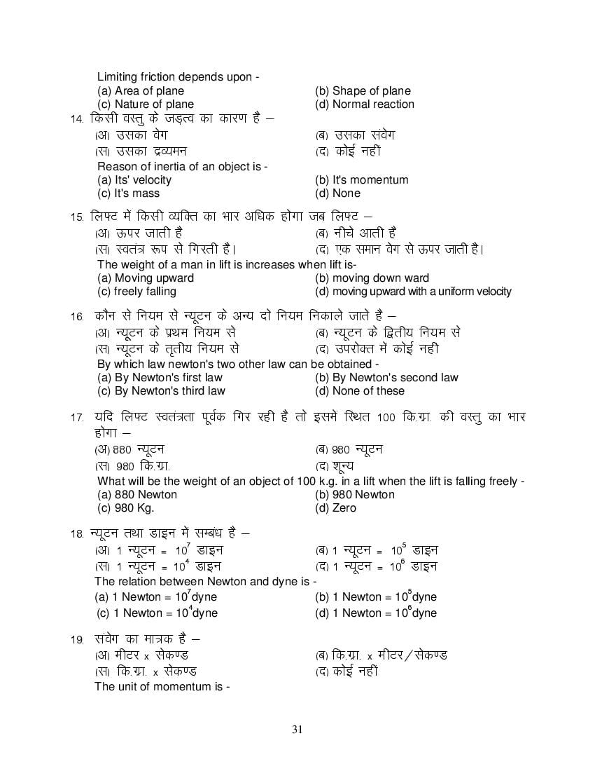 MP Board Class 11 Physics Question Bank (PDF) – Important Questions