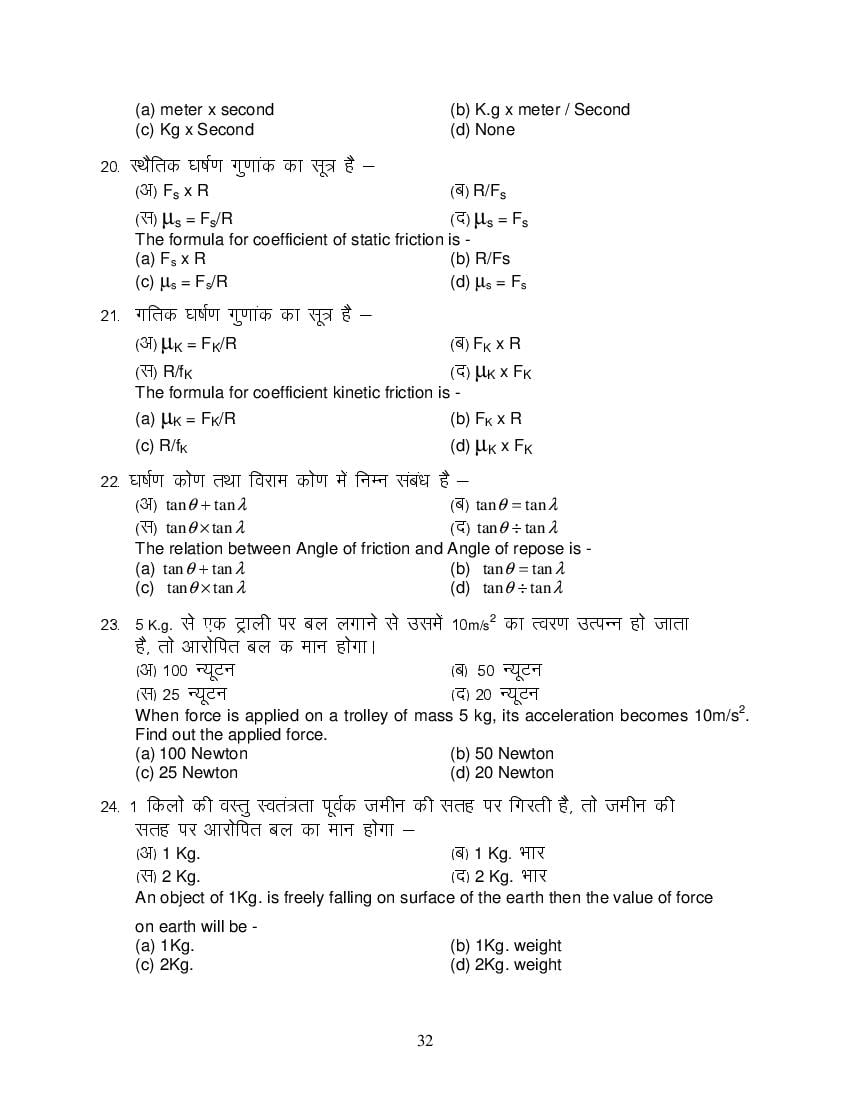 MP Board Class 11 Physics Question Bank (PDF) – Important Questions
