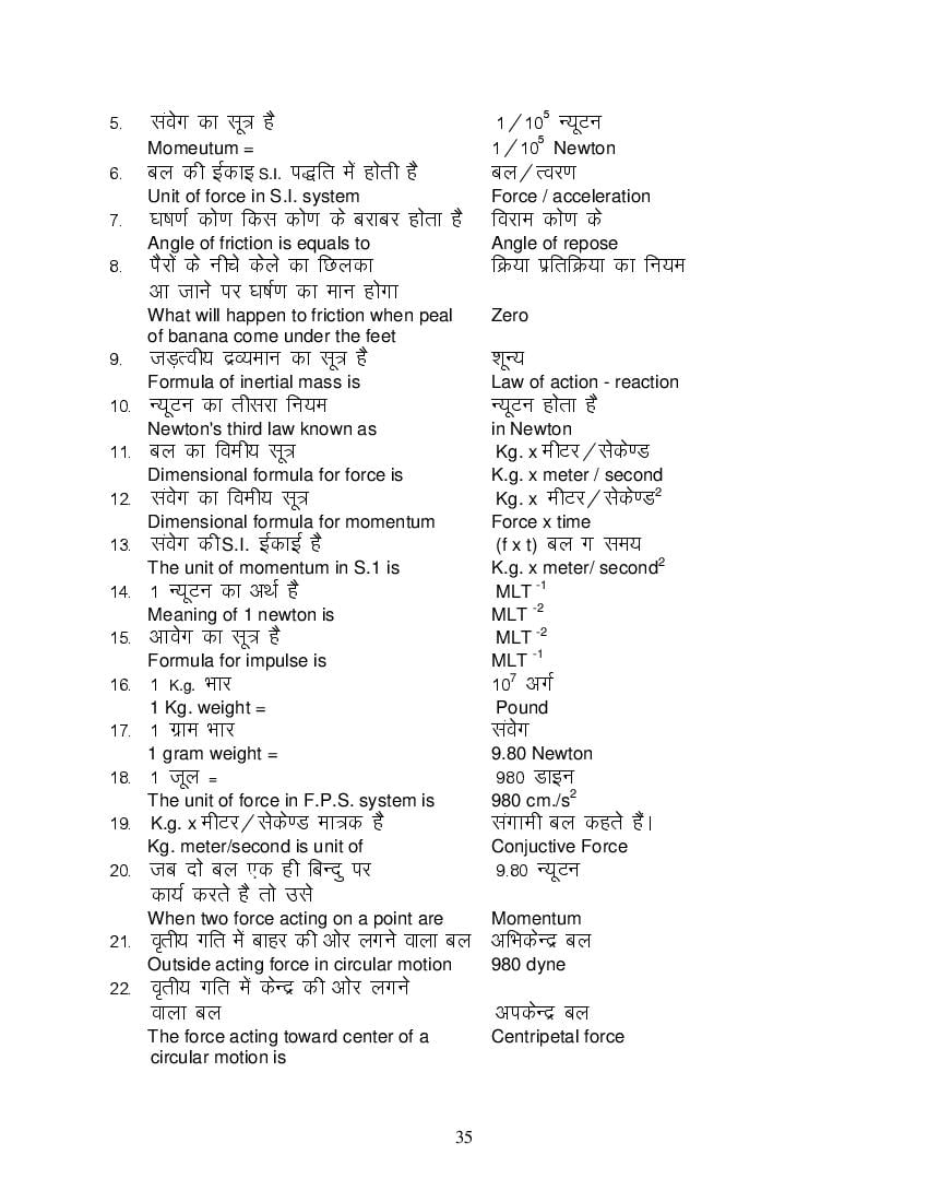 MP Board Class 11 Physics Question Bank (PDF) – Important Questions