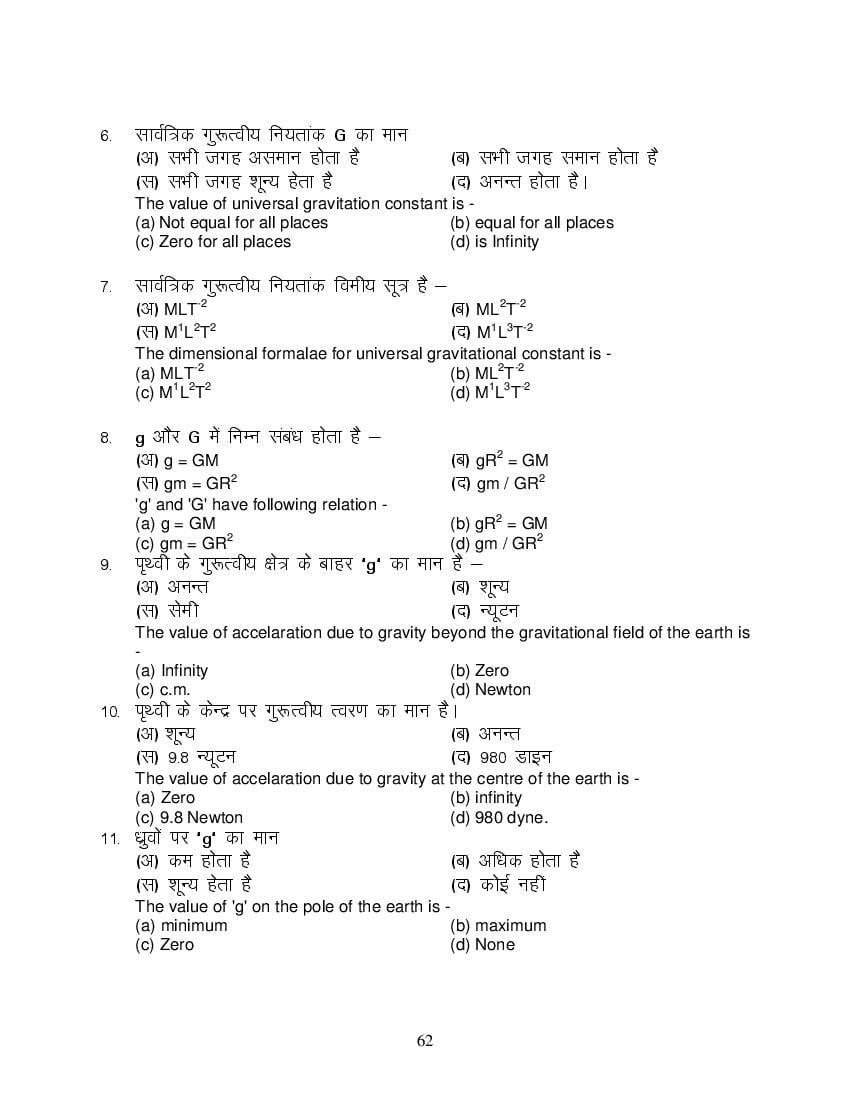 MP Board Class 11 Physics Question Bank (PDF) – Important Questions