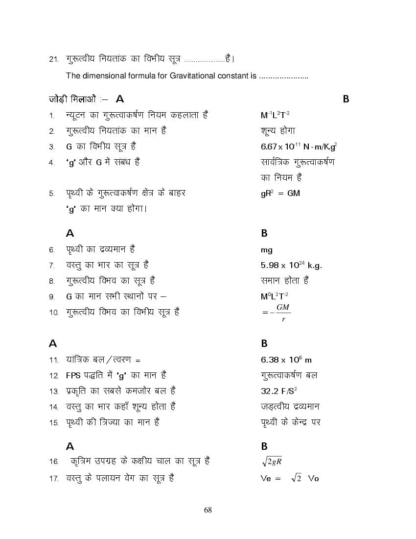 MP Board Class 11 Physics Question Bank (PDF) – Important Questions