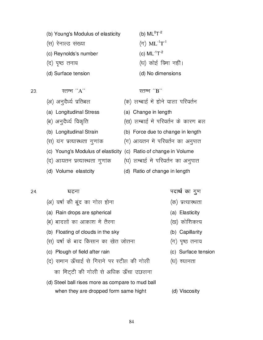 MP Board Class 11 Physics Question Bank (PDF) – Important Questions