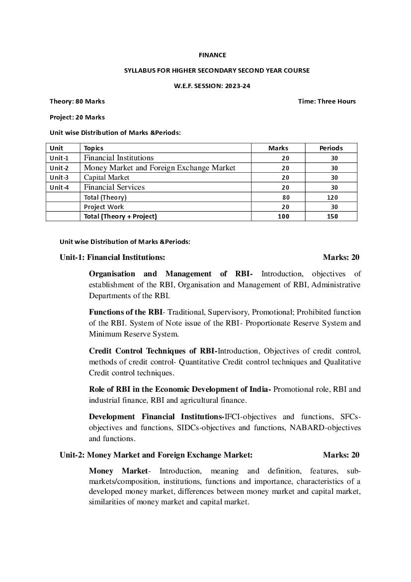 AHSEC 2nd Year Syllabus 2024 Finance - Page 1