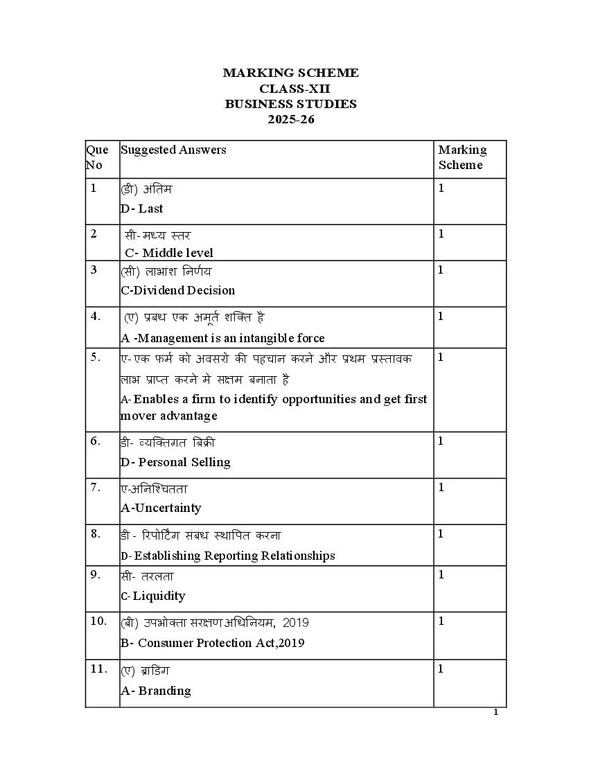 HBSE Class 12 Sample Paper 2026 Answers Business Study - Page 1