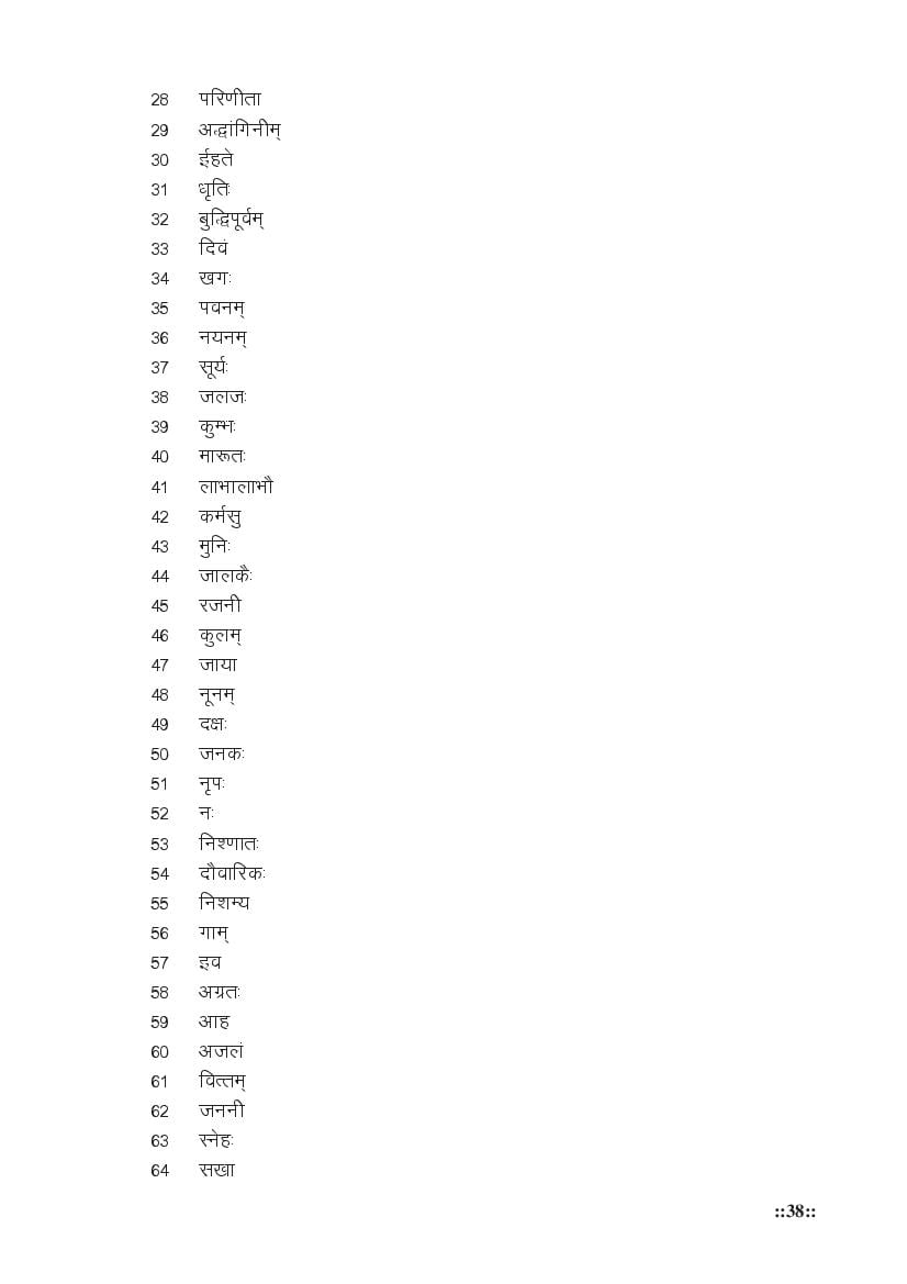 MP Board Class 11 Sanskrit (General) Question Bank (PDF) – Important Questions