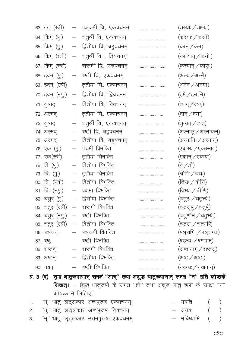 MP Board Class 11 Sanskrit (General) Question Bank (PDF) – Important Questions