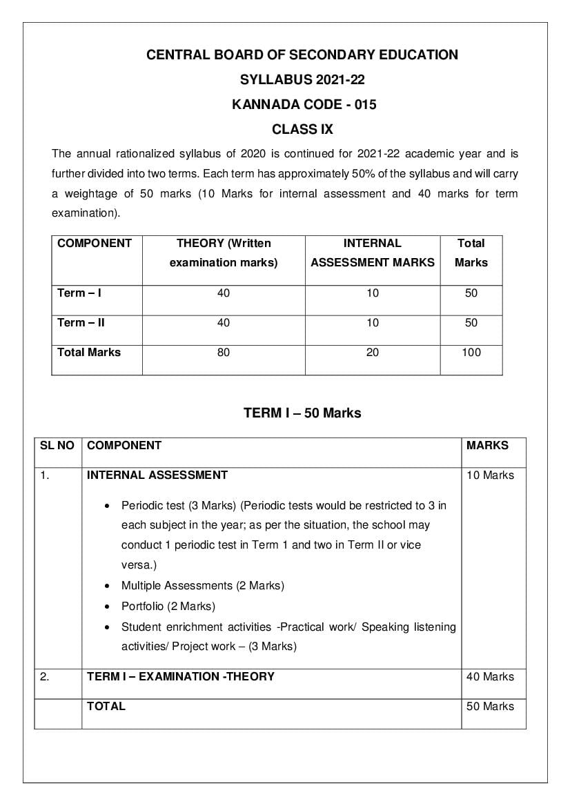 CBSE Class 10 Term Wise Syllabus 2021-22 Kannada - Page 1