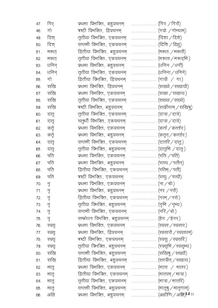 MP Board Class 11 Sanskrit (Special) Question Bank (PDF) – Important Questions