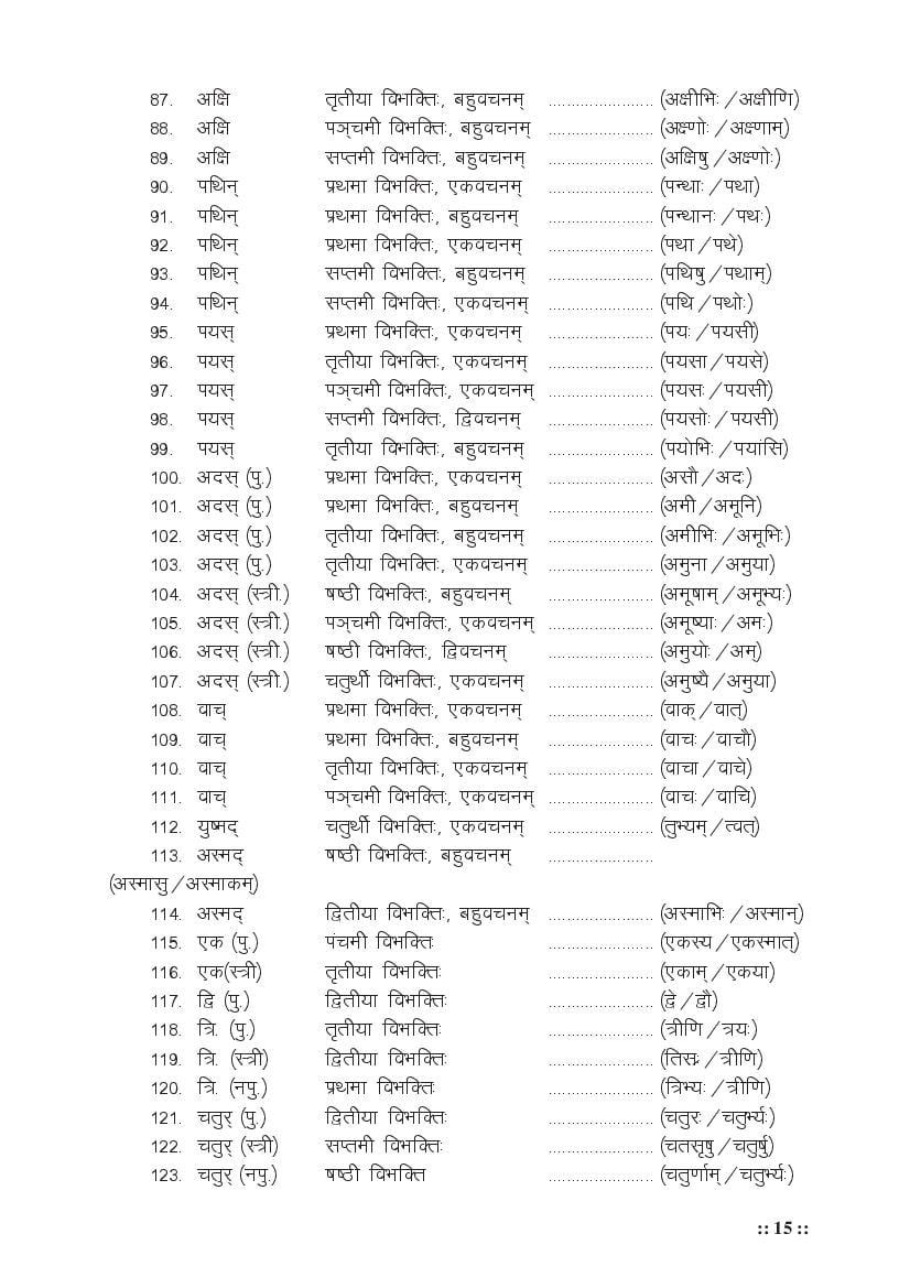 MP Board Class 11 Sanskrit (Special) Question Bank (PDF) – Important Questions