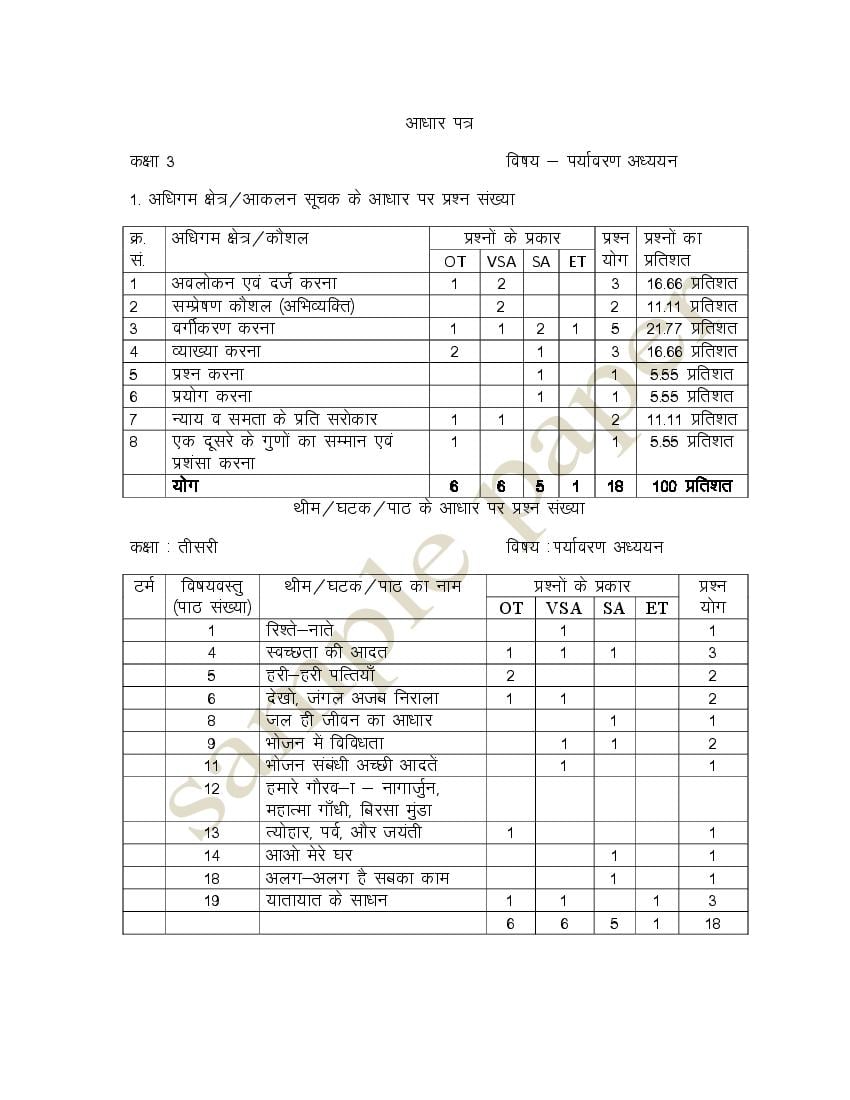 Rajasthan Board Class 3rd Model Question Paper EVS - Page 1