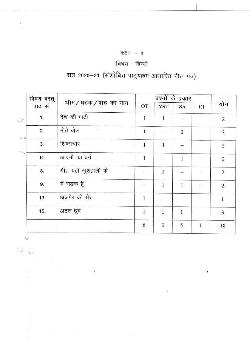 Rajasthan Board Class 3rd Model Question Paper Hindi - Page 1