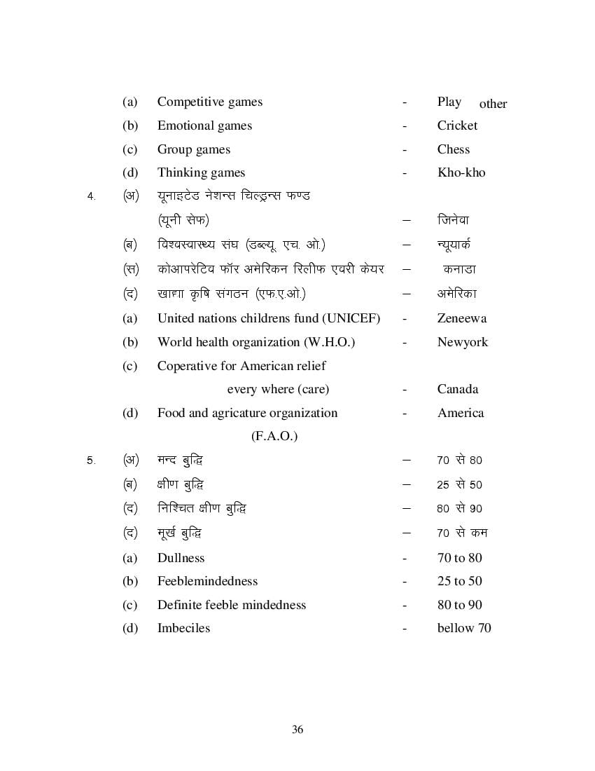 MP Board Class 11 Sharir Rachana & Kriya Vigyan Question Bank (PDF) – Important Questions