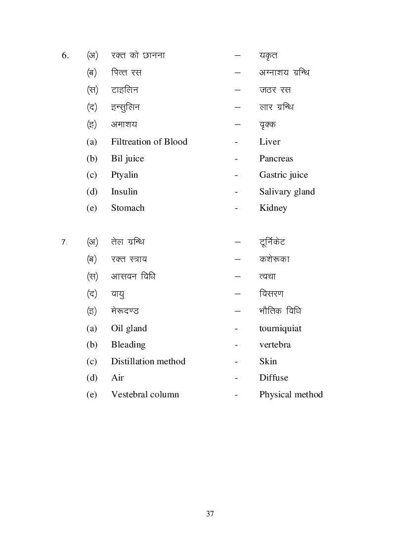 MP Board Class 11 Sharir Rachana & Kriya Vigyan Question Bank (PDF) – Important Questions