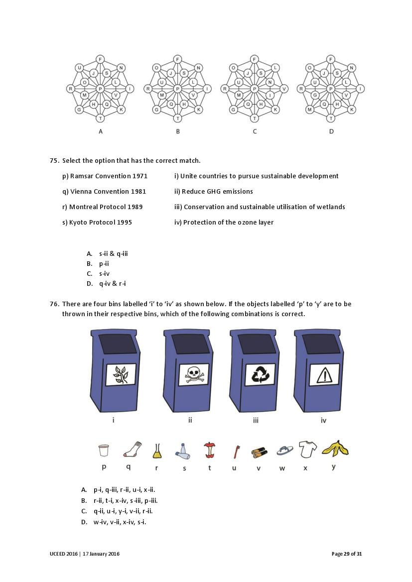 UCEED 2016 Question Paper PDF with Final Answer Key