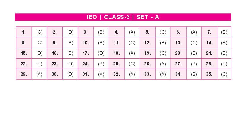 sof-ieo-class-3-answer-key-2022-for-set-a