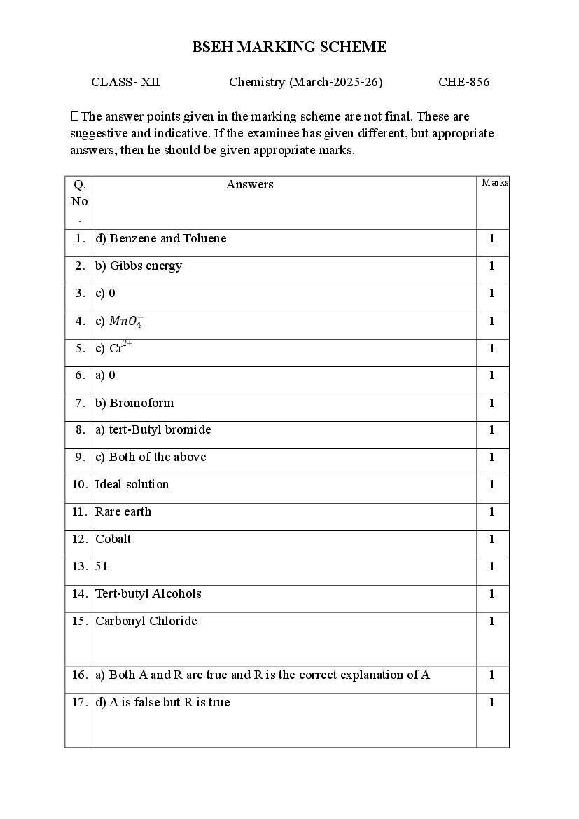 HBSE Class 12 Sample Paper 2026 Answers Chemistry - Page 1