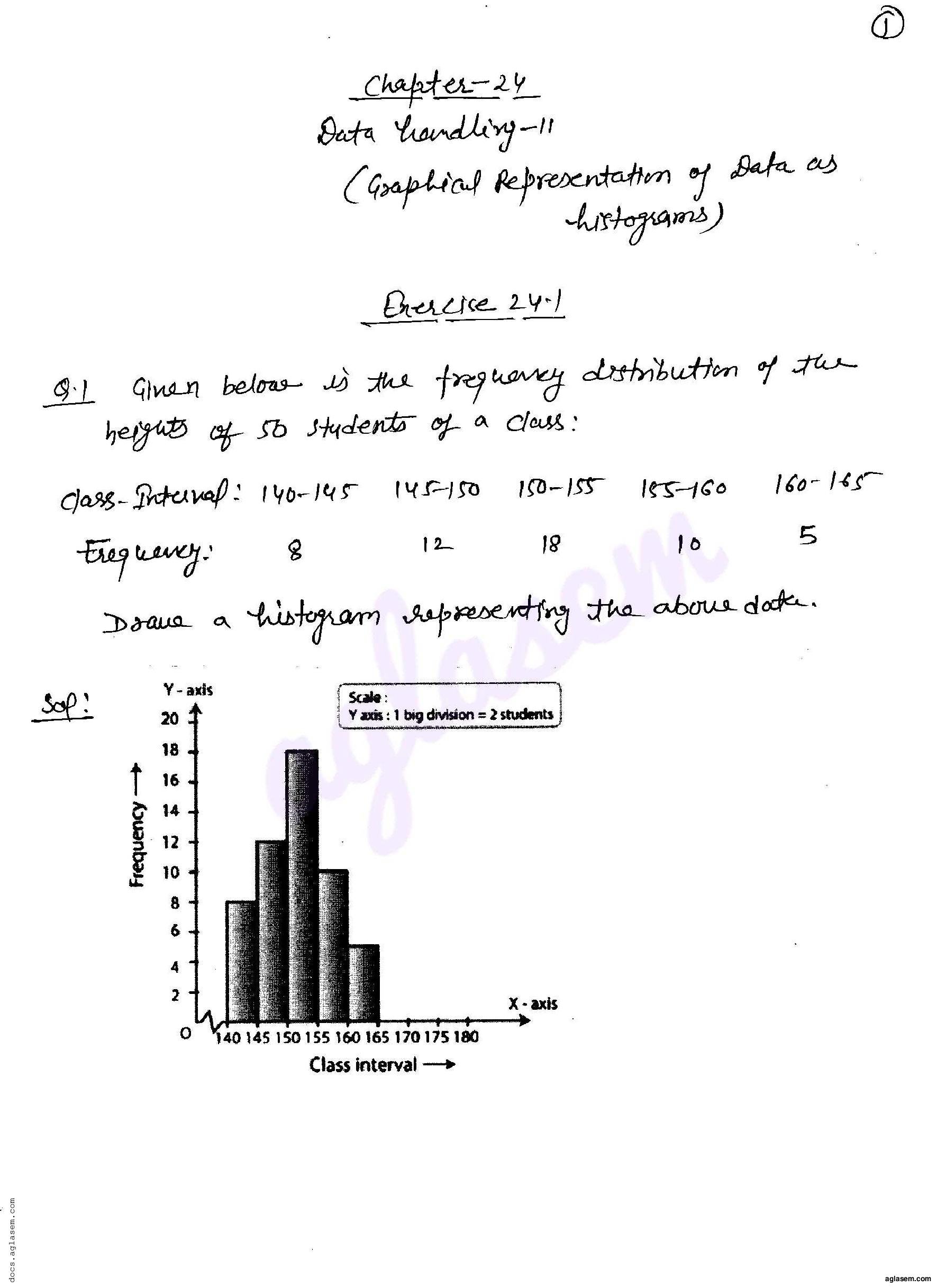 RD Sharma Solutions Class 8 Chapter 24 Data Handling II Graphical Representation of Data as Histograms Exercise 24.1 - Page 1