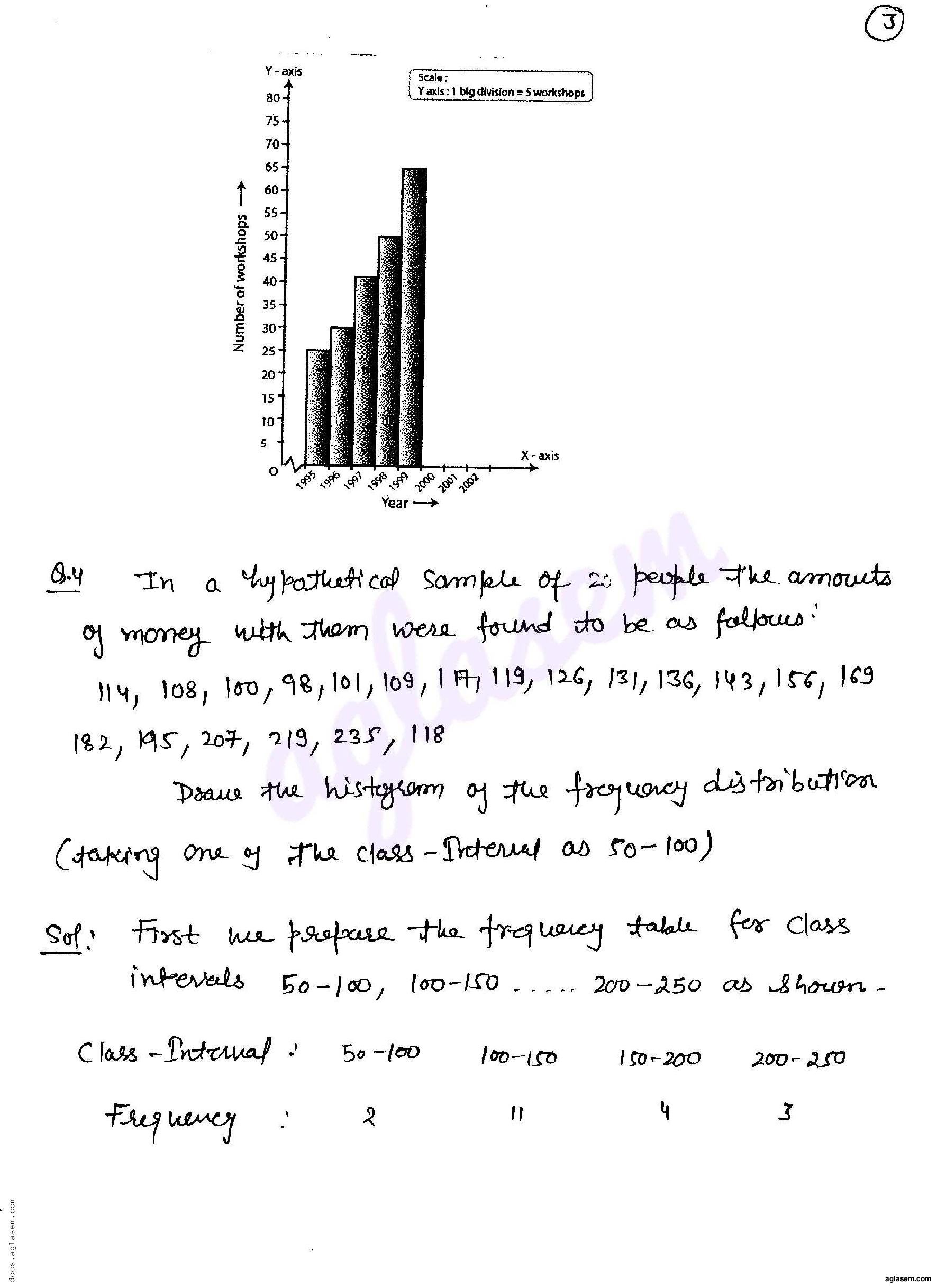 RD Sharma Solutions Class 8 Chapter 24 Data Handling II (Graphical ...