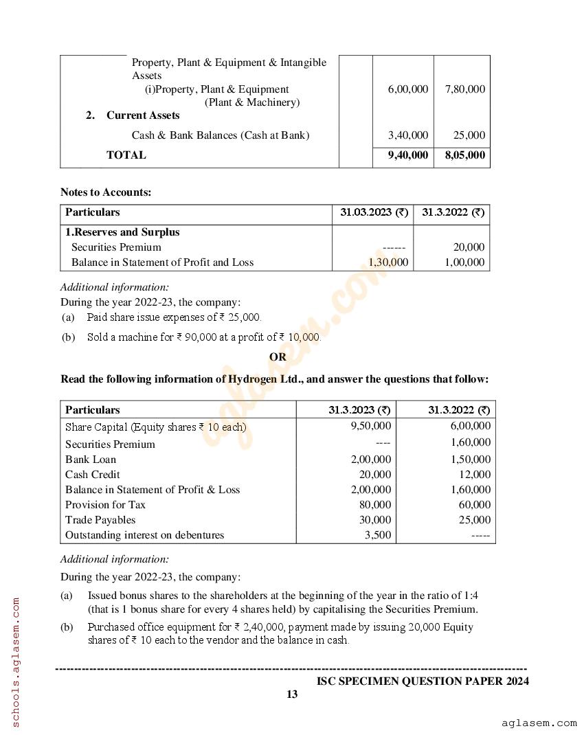 ISC History Specimen Paper 2024 PDF CISCE Class 12 History Sample Paper   14 