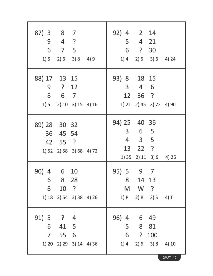Karnataka NMMS Study Material (PDF) – MAT and SAT Science, Maths, Social Science