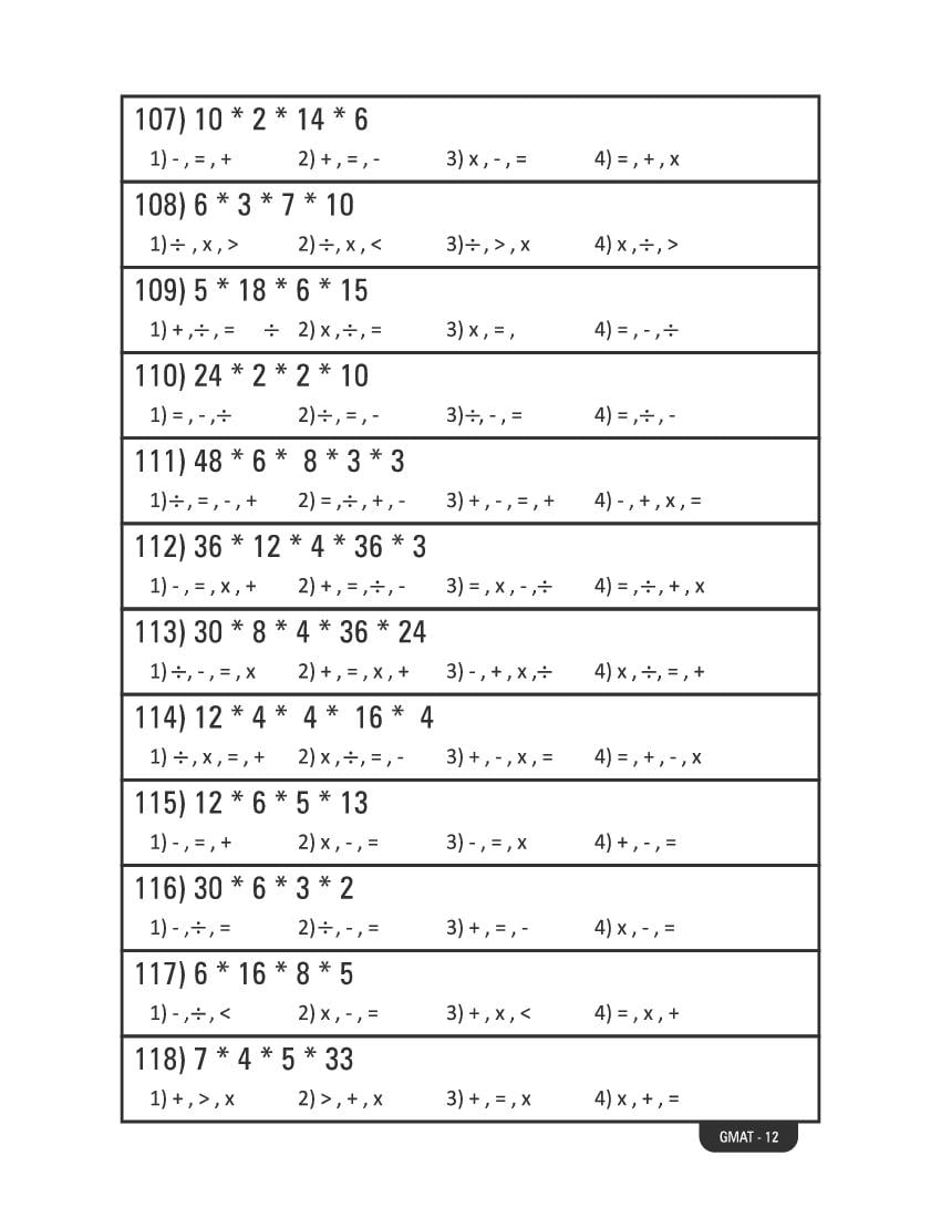 Karnataka NMMS Study Material (PDF) – MAT and SAT Science, Maths, Social Science