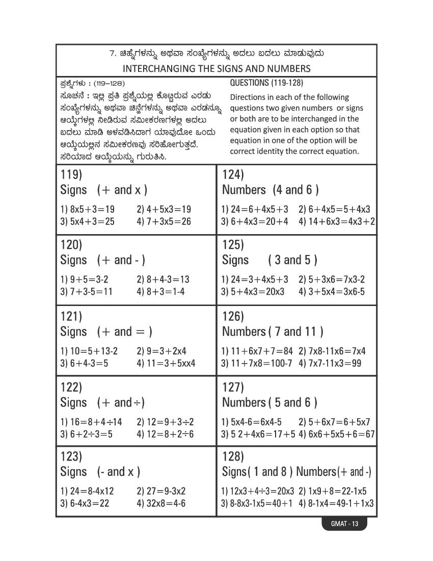 Karnataka NMMS Study Material (PDF) – MAT and SAT Science, Maths, Social Science