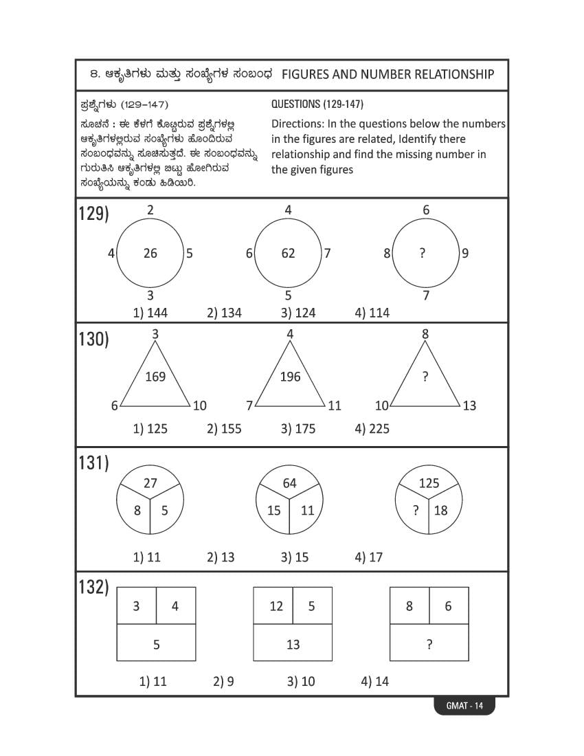 Karnataka NMMS Study Material (PDF) – MAT and SAT Science, Maths, Social Science