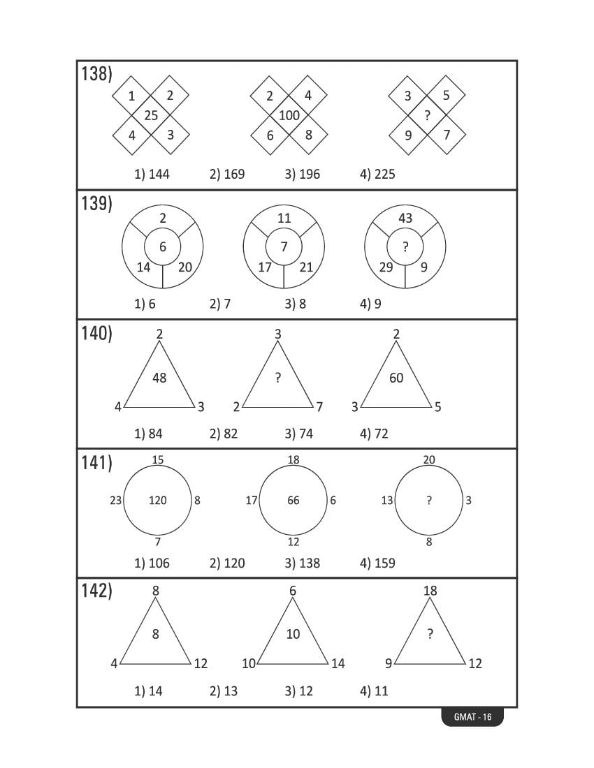 Karnataka NMMS Study Material (PDF) – MAT and SAT Science, Maths, Social Science