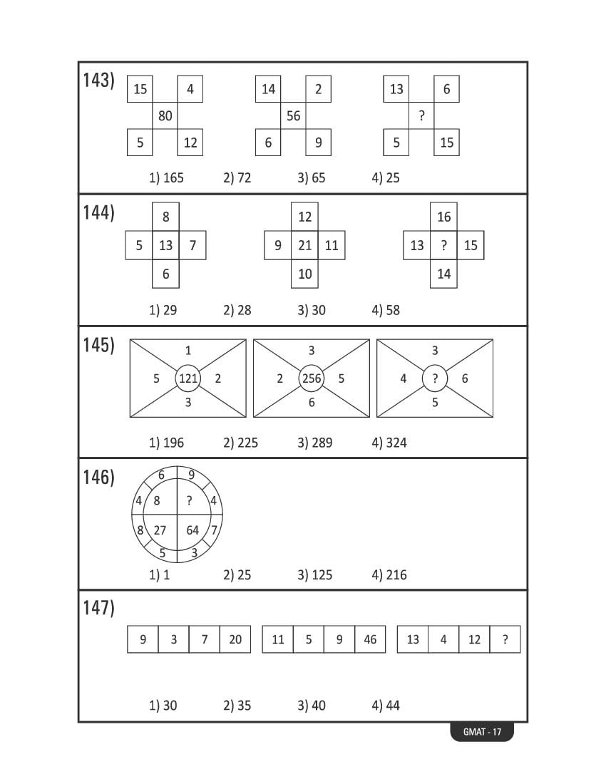 Karnataka NMMS Study Material (PDF) – MAT and SAT Science, Maths, Social Science
