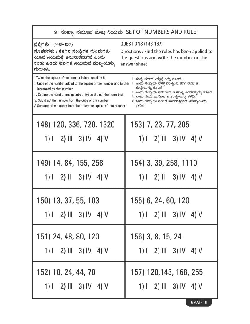 Karnataka NMMS Study Material (PDF) – MAT and SAT Science, Maths, Social Science