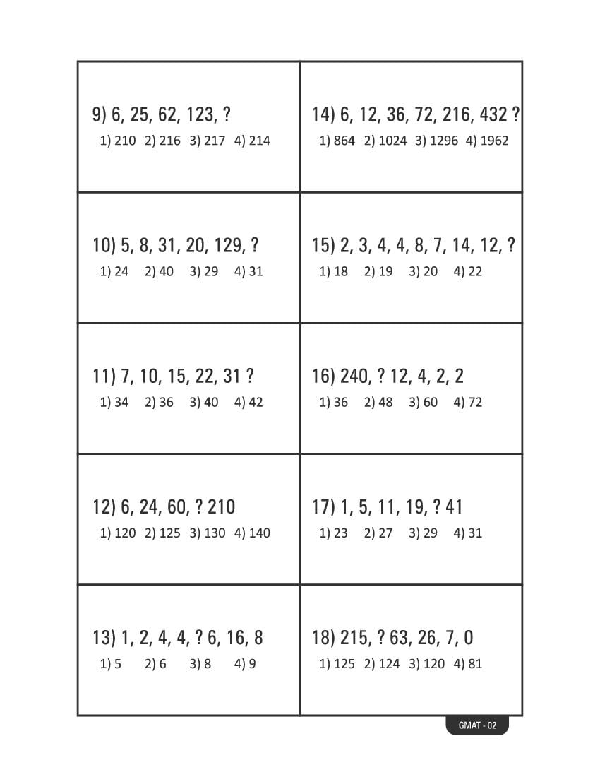 Karnataka NMMS Study Material (PDF) – MAT and SAT Science, Maths, Social Science