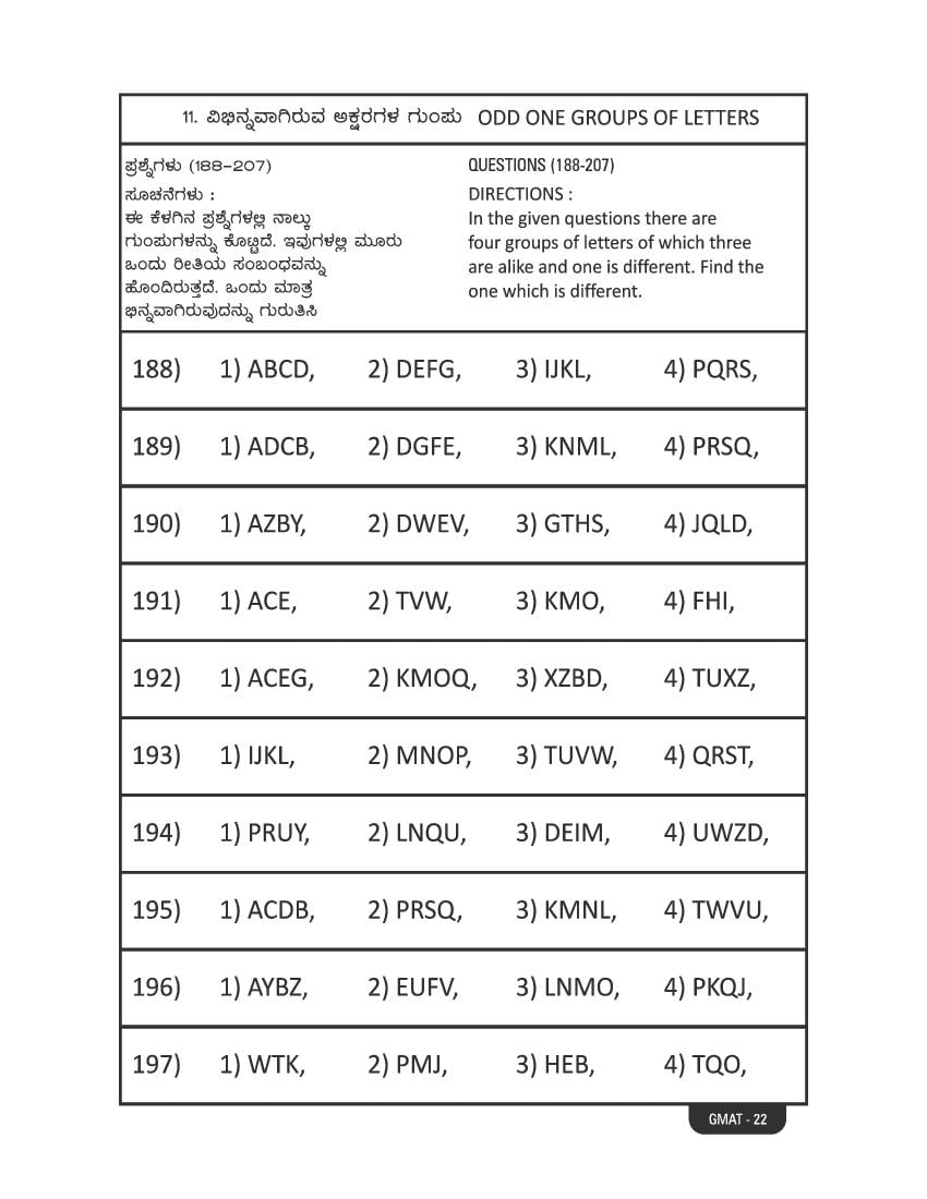 Karnataka NMMS Study Material (PDF) – MAT and SAT Science, Maths, Social Science