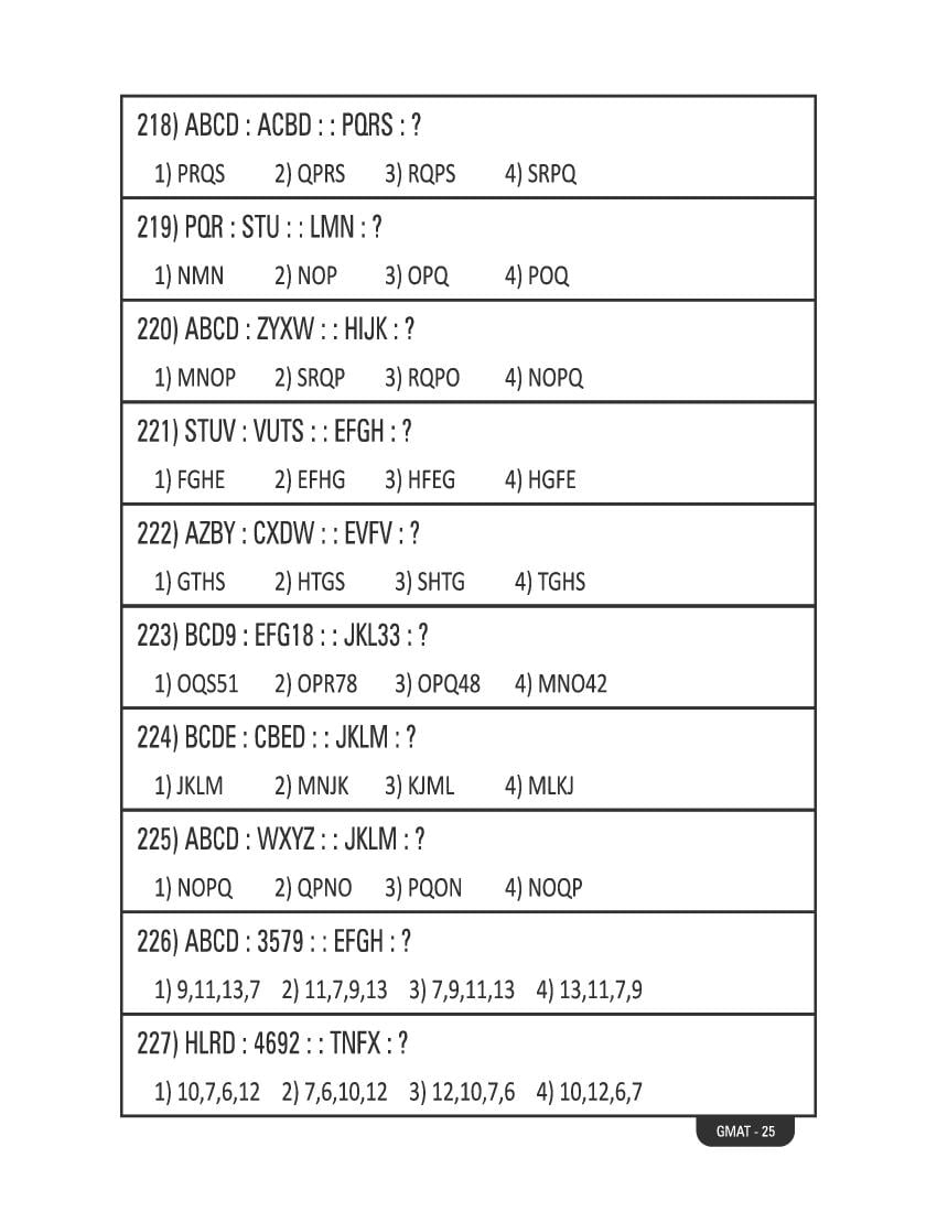 Karnataka NMMS Study Material (PDF) – MAT and SAT Science, Maths, Social Science