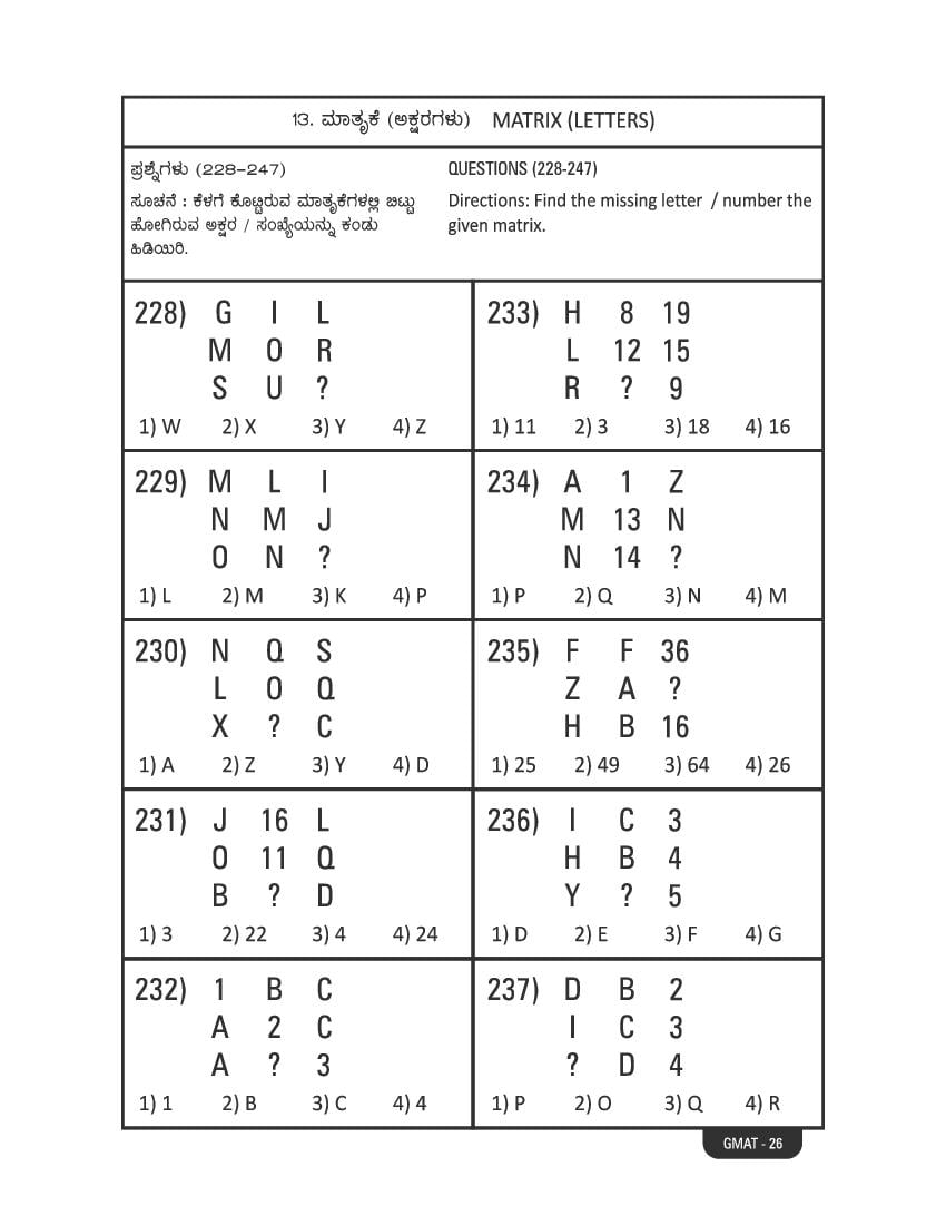Karnataka NMMS Study Material (PDF) – MAT and SAT Science, Maths, Social Science