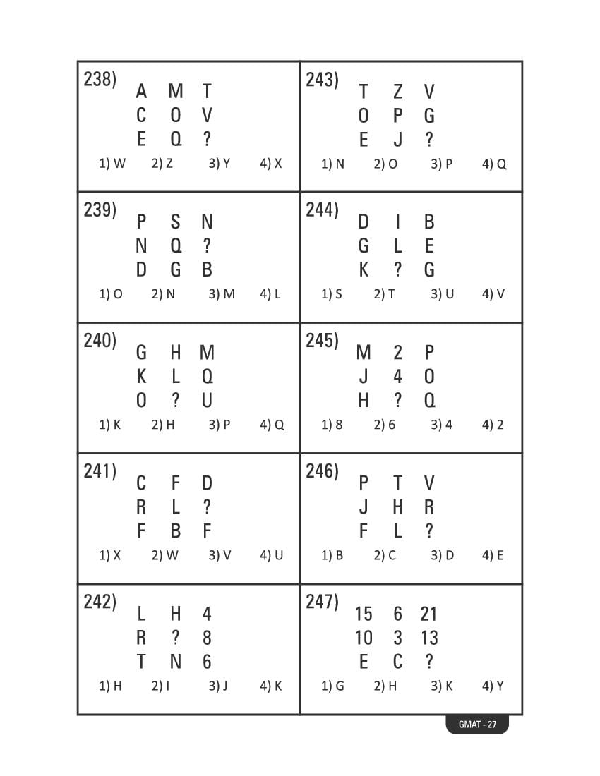Karnataka NMMS Study Material (PDF) – MAT and SAT Science, Maths, Social Science