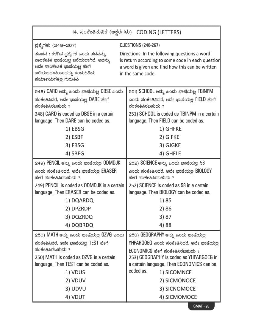 Karnataka NMMS Study Material (PDF) – MAT and SAT Science, Maths, Social Science