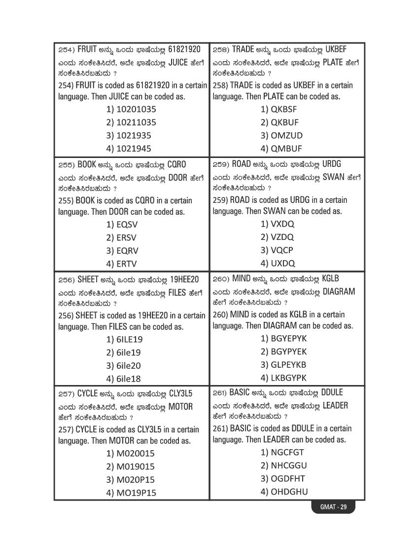 Karnataka NMMS Study Material (PDF) – MAT and SAT Science, Maths, Social Science