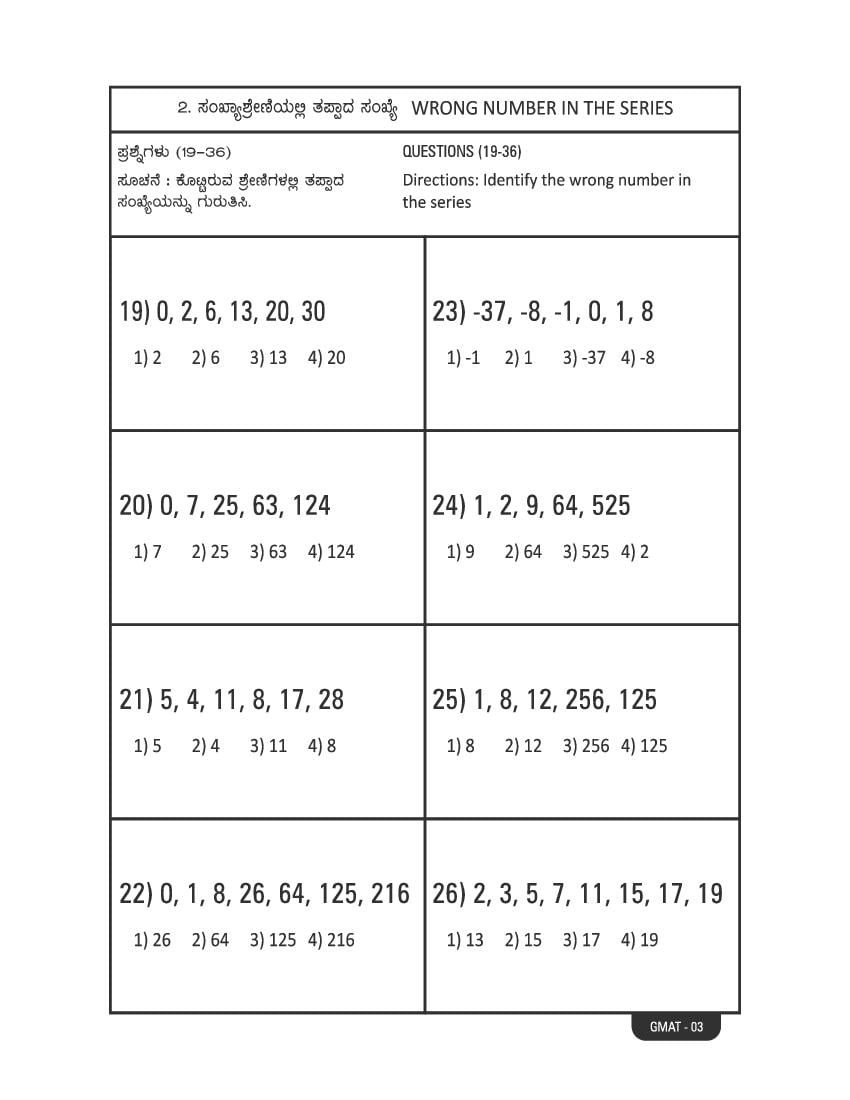 Karnataka NMMS Study Material (PDF) – MAT and SAT Science, Maths, Social Science